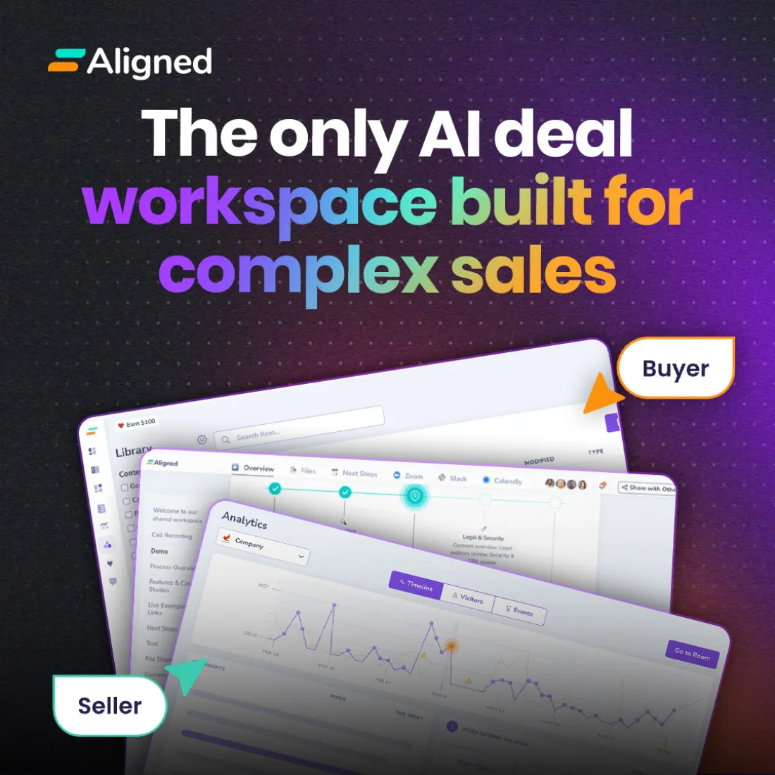 Aligned ad creative by DemandBox